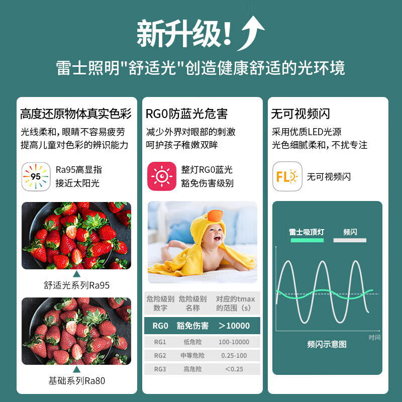 吸顶灯十大品牌排行榜：这10款设计美观、亮度调节灵活，完美提升家居氛围-图片5