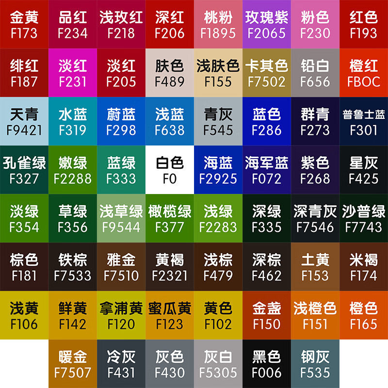马克笔自选双头酒精油性记号笔黑红蓝绿紫橙黄皮肤色0号白色手绘动子
