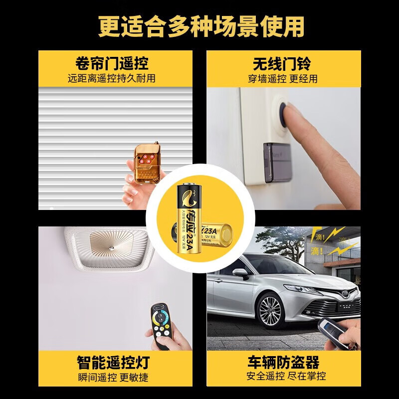 南孚传应23A12V电池物联高伏碱性电池适用车库卷帘闸门铃遥控器车辆防盗器电子词典手表血糖仪商超同款 (23A*5节+赠螺丝刀)
