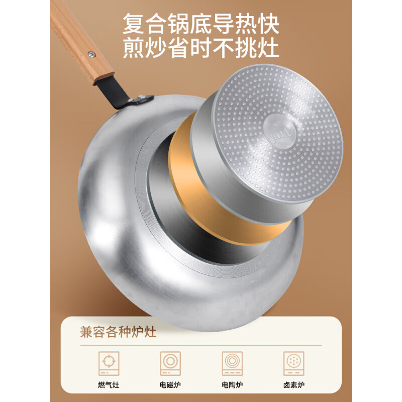 煎锅不粘锅平底锅商用牛排专用锅酒店大号煎蛋煎烙饼锅电磁炉燃气 平底锅【不粘 不凸底】 36cm