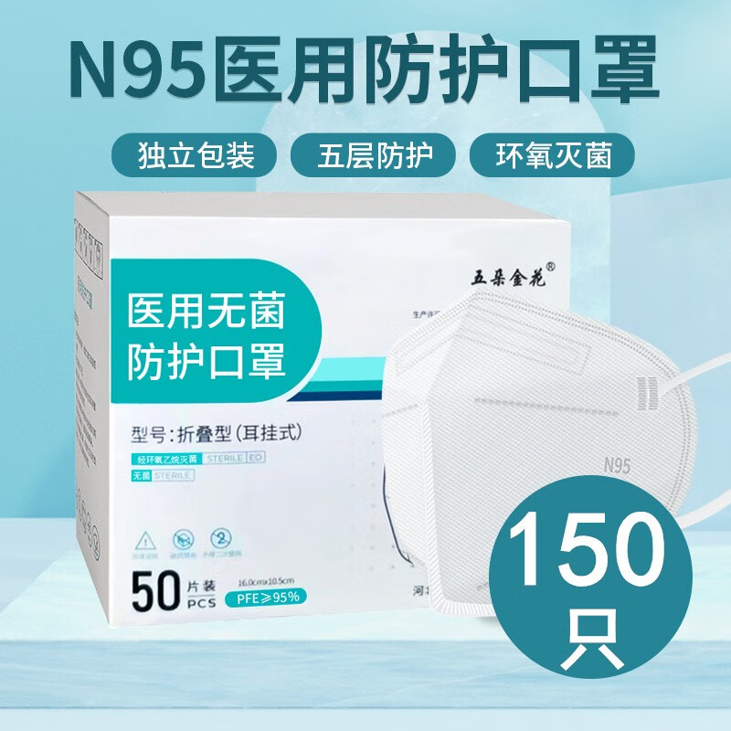 口罩品牌推荐:选择“五朵金花”品牌,太平洋N95口罩价格走势分析
