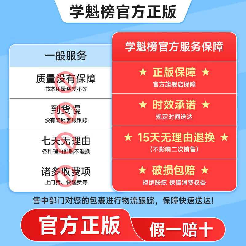【高中2025】学魁榜母题清单直击高考高中套组一二三轮复习真题全刷高中必刷题一题一码视频书清北老师讲解必刷题 高一数学