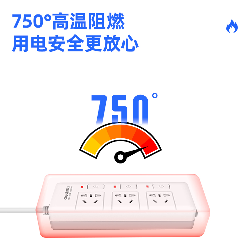 得力（deli） 新国标分控插座/插排/插线板/排插/接线板 3位独立开关 儿童保护门 全长3米 3985