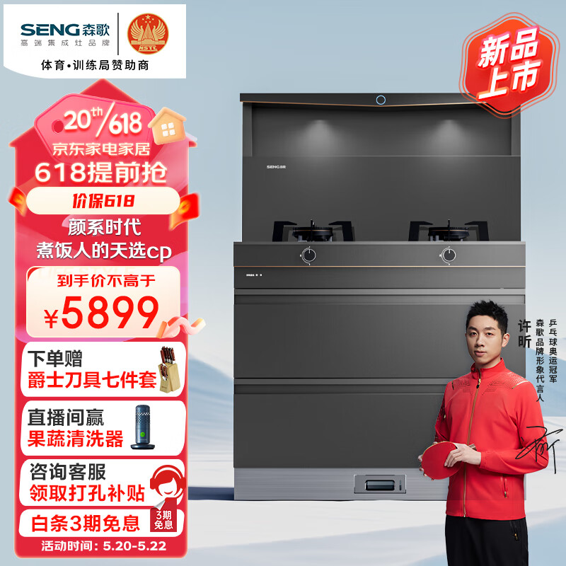 集成烹饪X历史价格走势图|集成烹饪X价格走势图