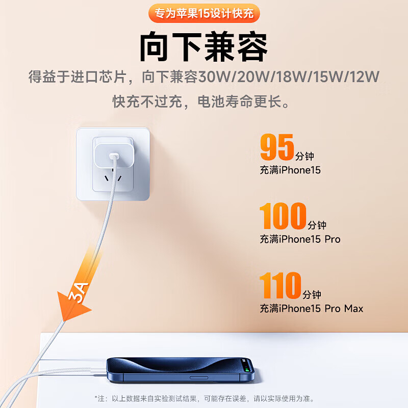 原装适配苹果充电器30W快充数据线套装氮化镓iphone15Promax/plus 【升级款】Type-C编织快充线-2米