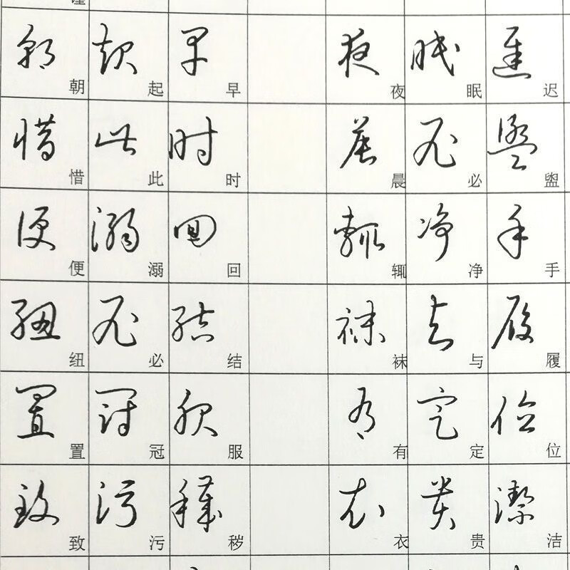毛笔字草书字帖常用7000字5000成人钢笔初学行草行书连笔临摹书法练