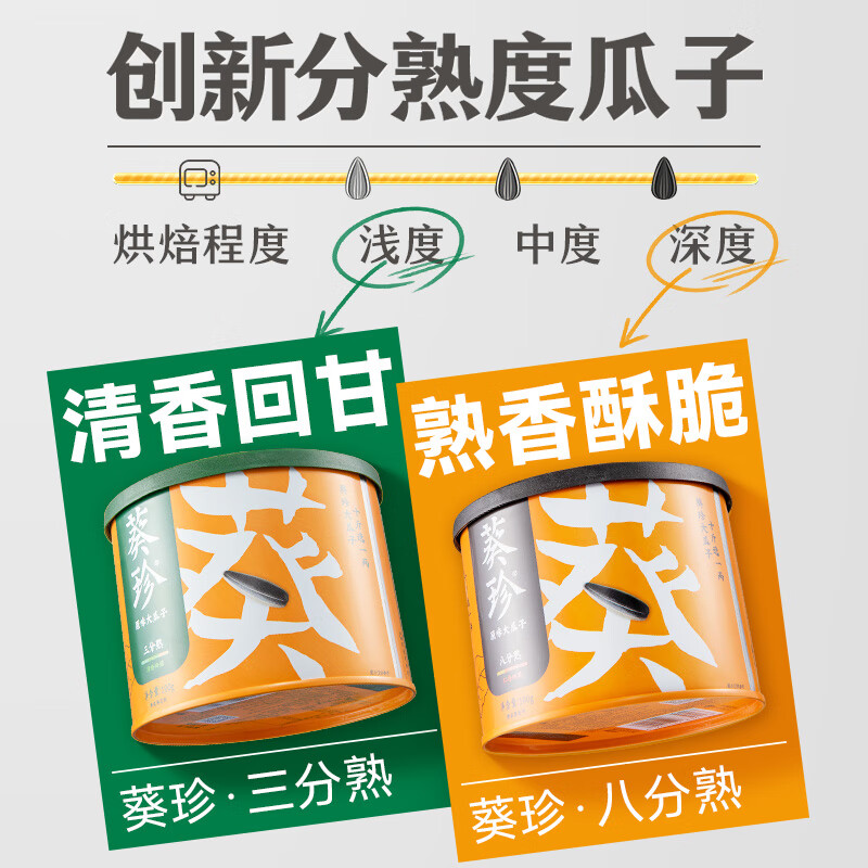 图 7