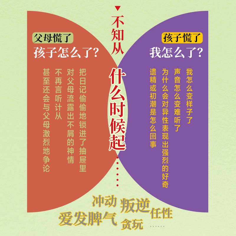 陪孩子度过青春期：父母送给青春期孩子的成长礼物详情图