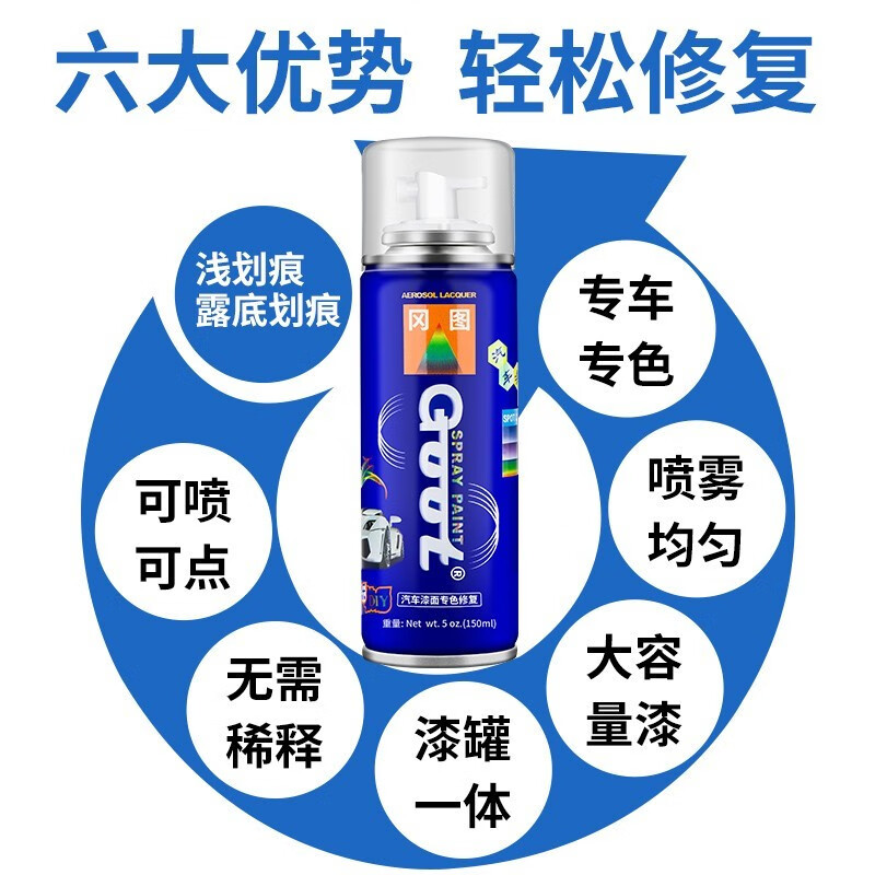 GOOT长安深蓝SL03 S07 S05补漆笔G318 L07修补漆汽车漆划痕修复自喷漆 月岩灰 简易修复方案