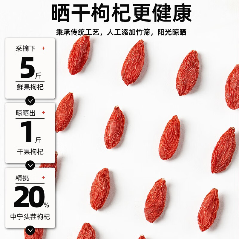 杞硕宁夏红枸杞子中宁头茬新货特级红构苟杞纪独立小袋送礼过节礼物 品质小袋中宁枸杞*1盒