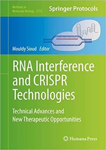 预订RNA Interference and Crispr Technologies: Techni