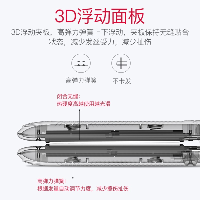 奔腾（POVOS）卷发棒 卷直两用 卷发器直发器夹板 负离子护发 PR2016I