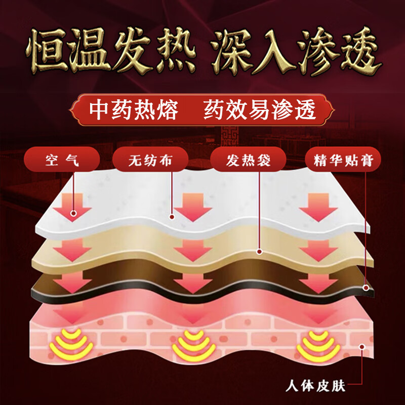杨宋氏前列腺贴尿频尿急夜尿多尿不尽尿等待前列腺增生钙化肥大中老年专用草本护理 (体验装)买六送一