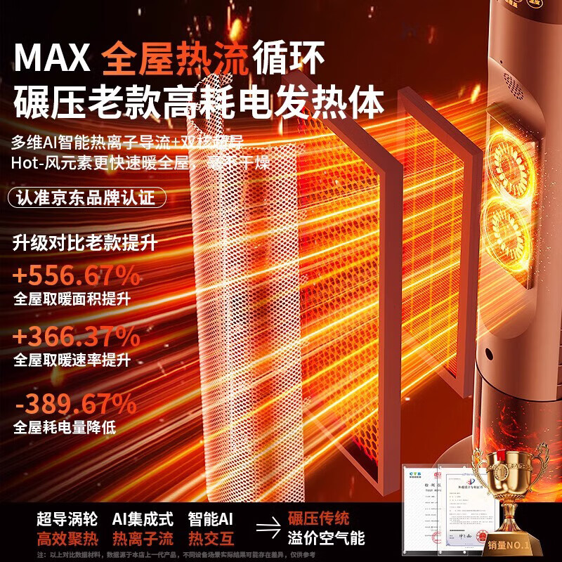 好意诗美国暖风机家用石墨烯取暖器办公室电暖气立式轻音节能浴室卧室全屋大面积升温冬季小太阳烤火炉 【语音数显款】即开即热丨语音远程遥控丨负离子加湿