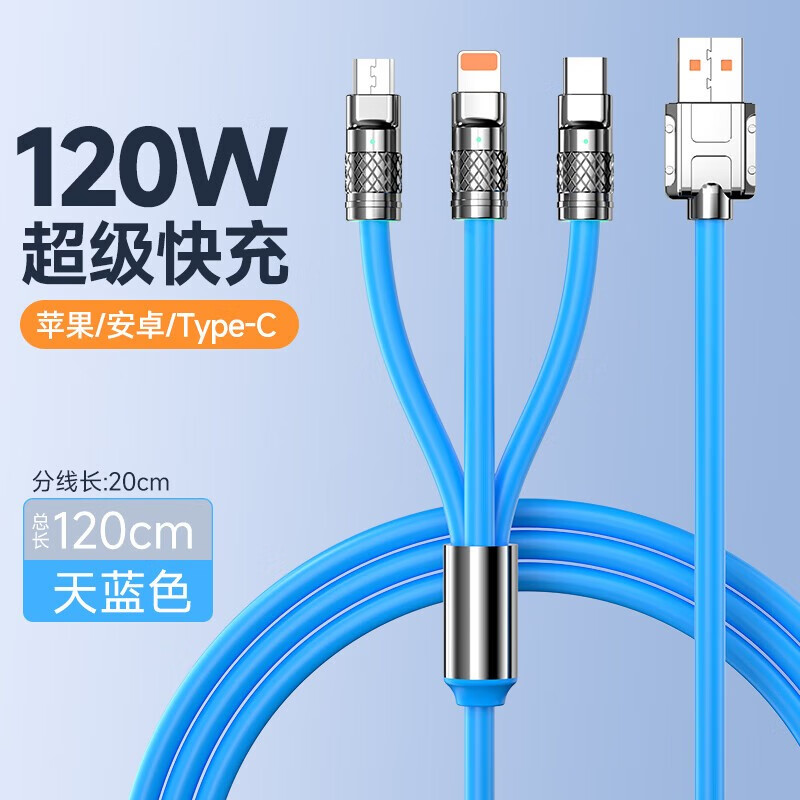 数据线的价格行情与趋势|数据线价格历史