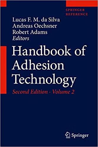 预订Handbook of Adhesion Technology