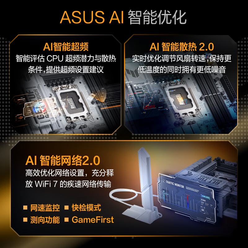 华硕 TUF GAMING Z890-PRO WIFI 图 3