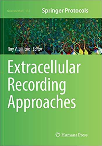 预订Extracellular Recording Approaches