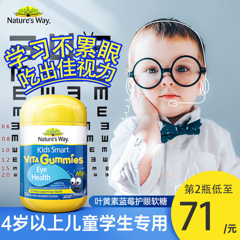 看叶黄素越橘提取物价格走势的软件|叶黄素越橘提取物价格走势图