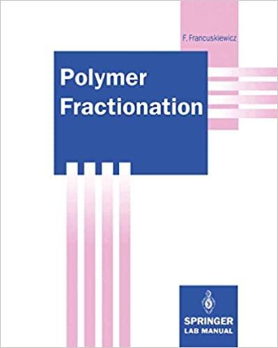预订Polymer Fractionation