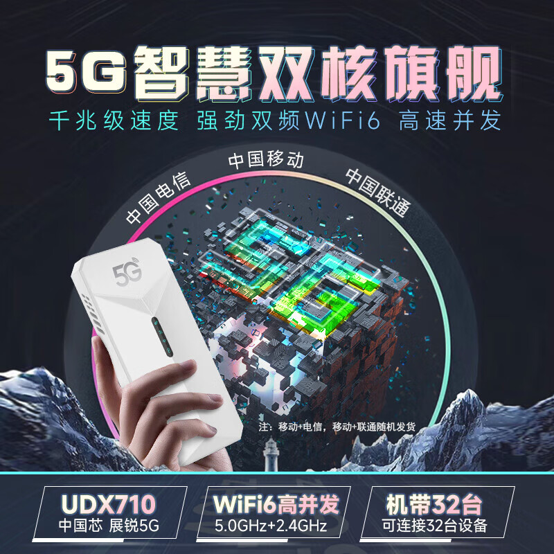 智创当下5G随身wifi6移动无线免插卡流量网卡便捷式无限流量2025款千兆双频路由器十大排名车载办公不限速 【5G顶配版-暗灰】性能升级,狂暴网速续航优化