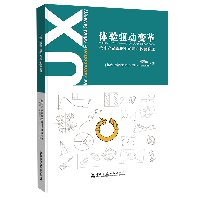体验驱动变革：汽车产品战略中的用户体验管理