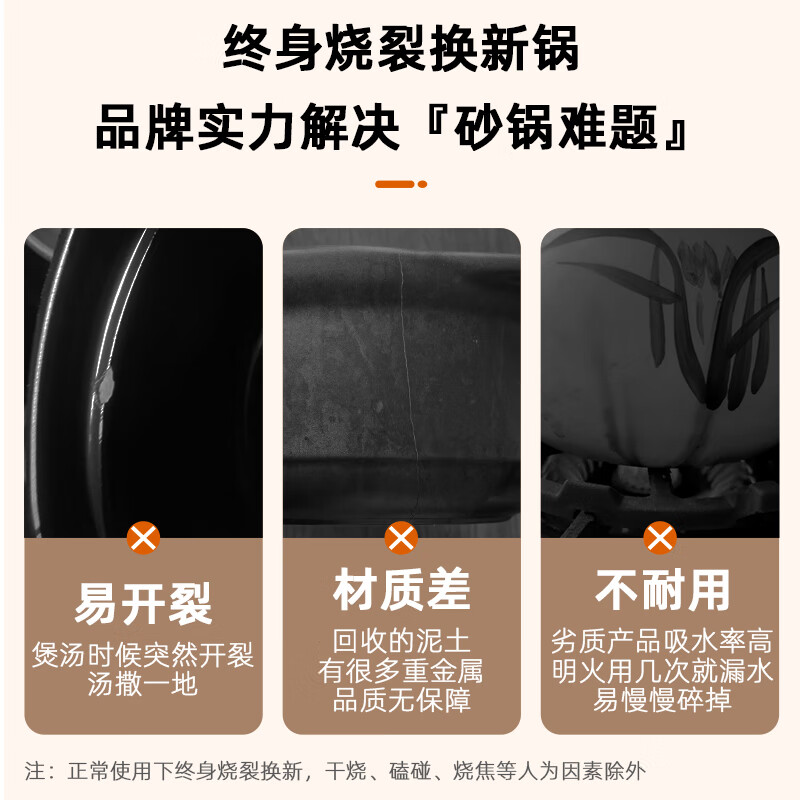 厨诺熬药砂锅中药锅煎药壶药煲老式药膳煲无釉药罐 升级保留药效/药量350克内 3.2L