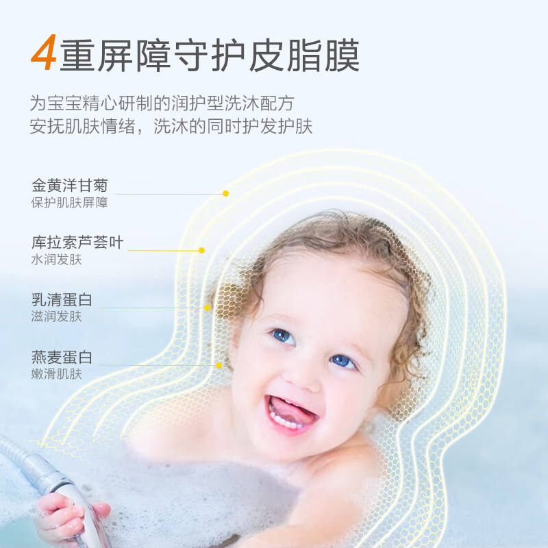 小浣熊 儿童沐浴露洗发水二合一kk大瓶装洗澡乳宝宝洗护滋润家庭装 【1瓶】倍护洗发沐浴露1080ml