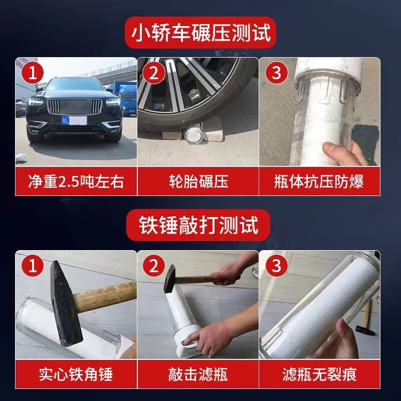 豪恩 大白瓶前置过滤器家用商用全屋中央净水器大蓝瓶大胖瓶自来水大通量小型管道净水机设备 升级款+2个滤芯（4分口）