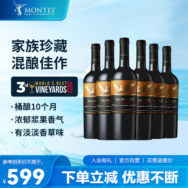 查询葡萄酒历史价格的软件|葡萄酒价格走势图