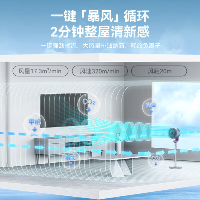 艾美特（AIRMATE）天鹅升级款空气循环扇直流变频触控遥控360°摇头家用电风扇涡轮落地扇暴风换气扇 【升级中央触控屏丨PRO版】星云紫