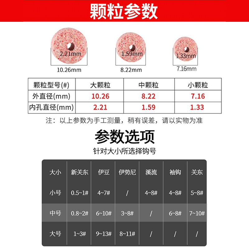 盈龙 鲫鱼红虫颗粒饵料皮筋野钓草青鲤鳊鱼饵 10包装 奶香小颗粒(7克30粒)