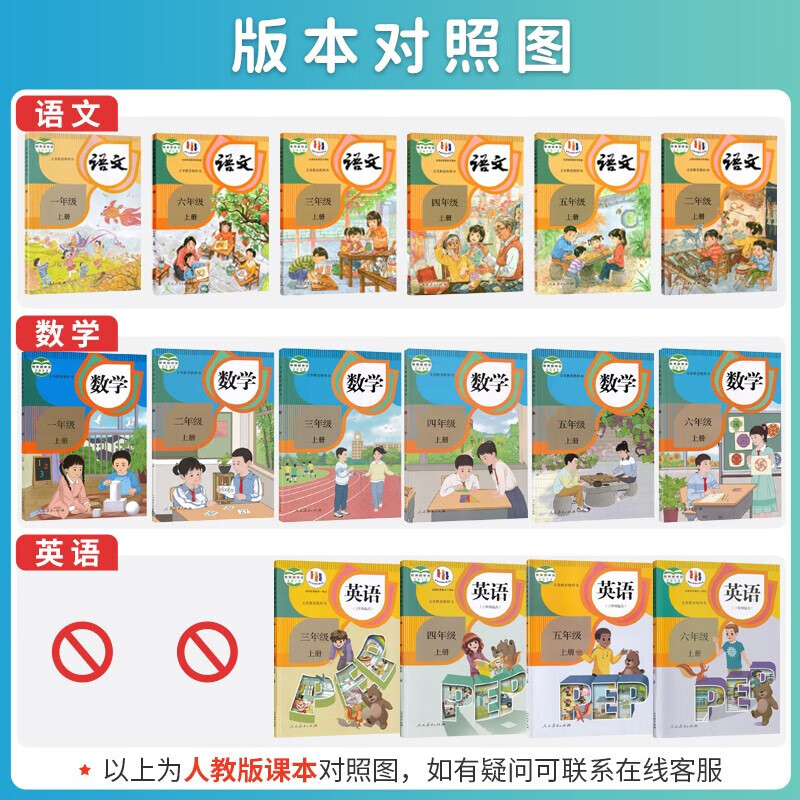 小卷霸小学同步测试卷2024新版 三年级上册 语数BSD英（3科）