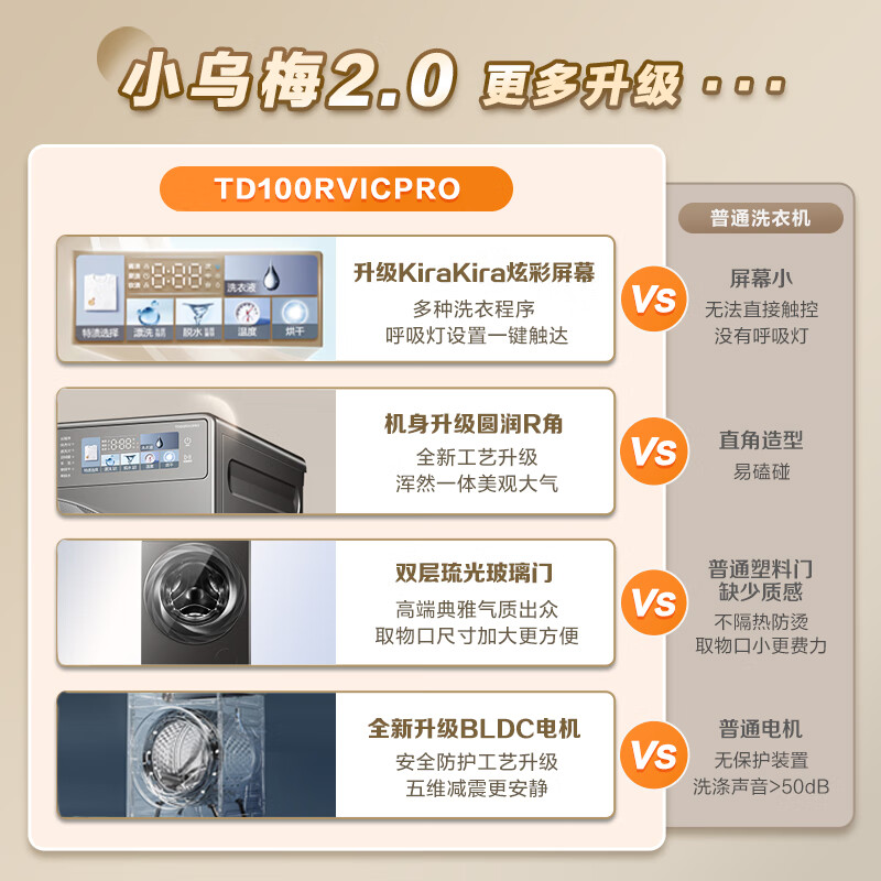 小天鹅滚筒洗衣机TD100RVICPRO怎么样？评测：热门推荐，不容错过-图片4