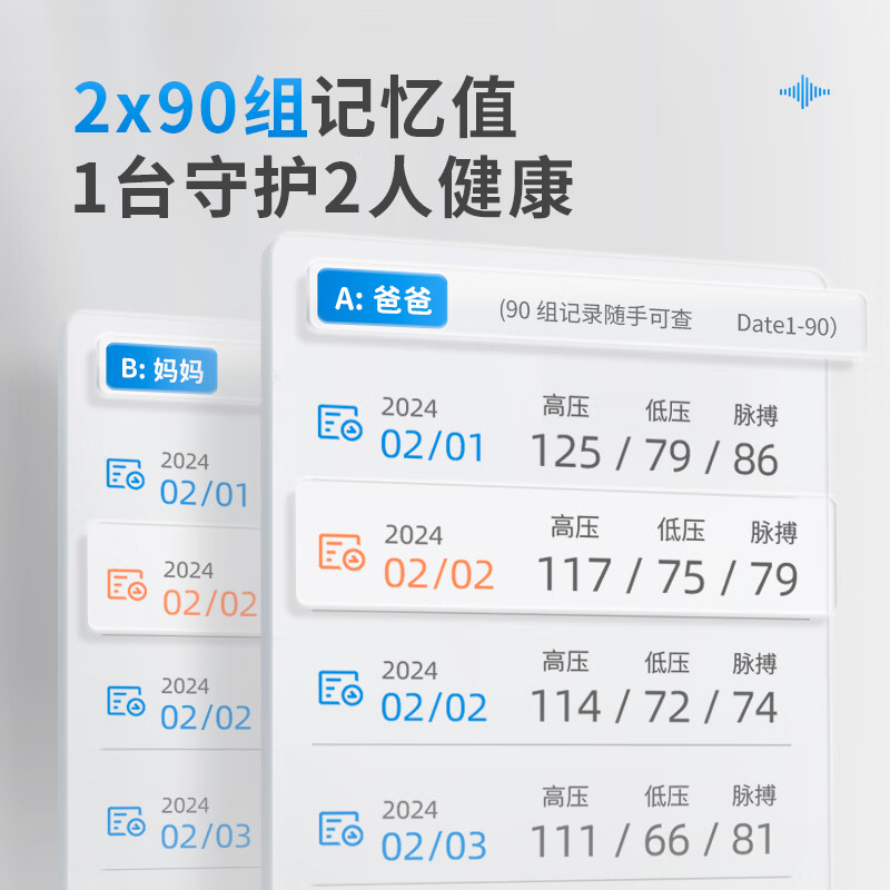 申基医药电子血压计医用高精准血压仪家用老人高血压测量仪量血压器大语音