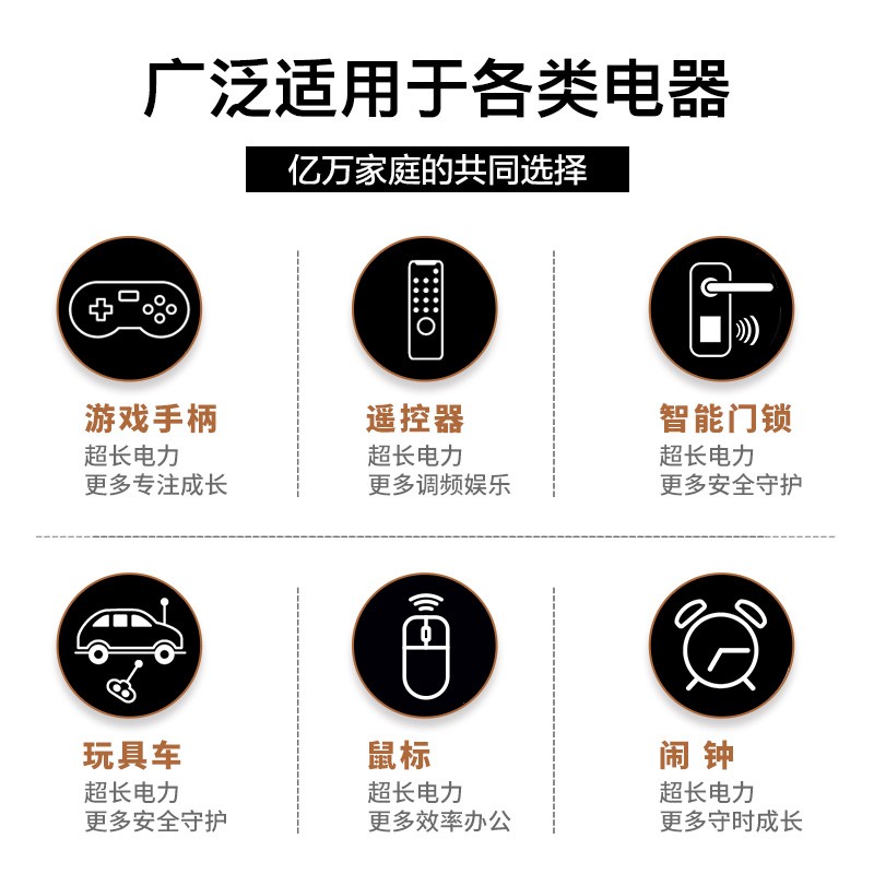 金霸王Duracell20粒装耳温五号干电池碱性评测值得入手吗？使用体验！