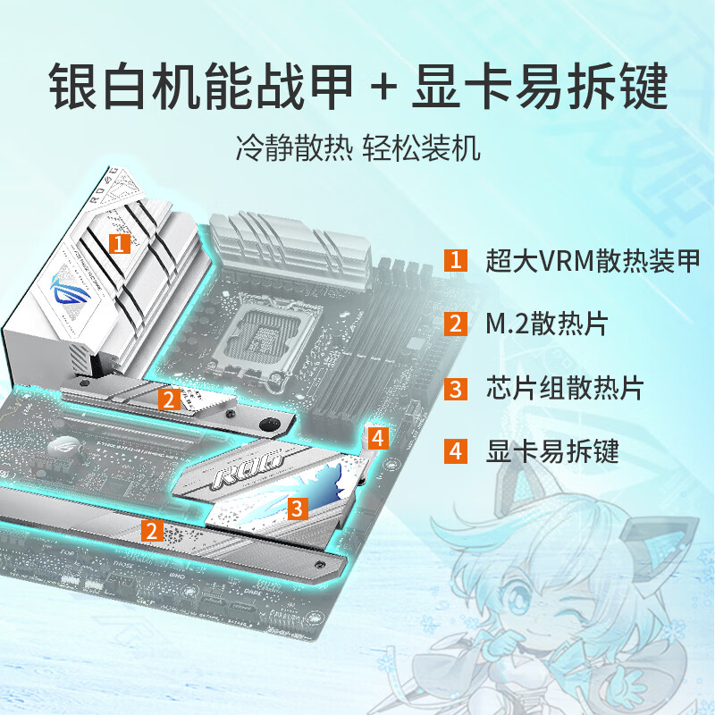 华硕 ROG STRIX B760-A GAMING WIFI 吹雪 图 4