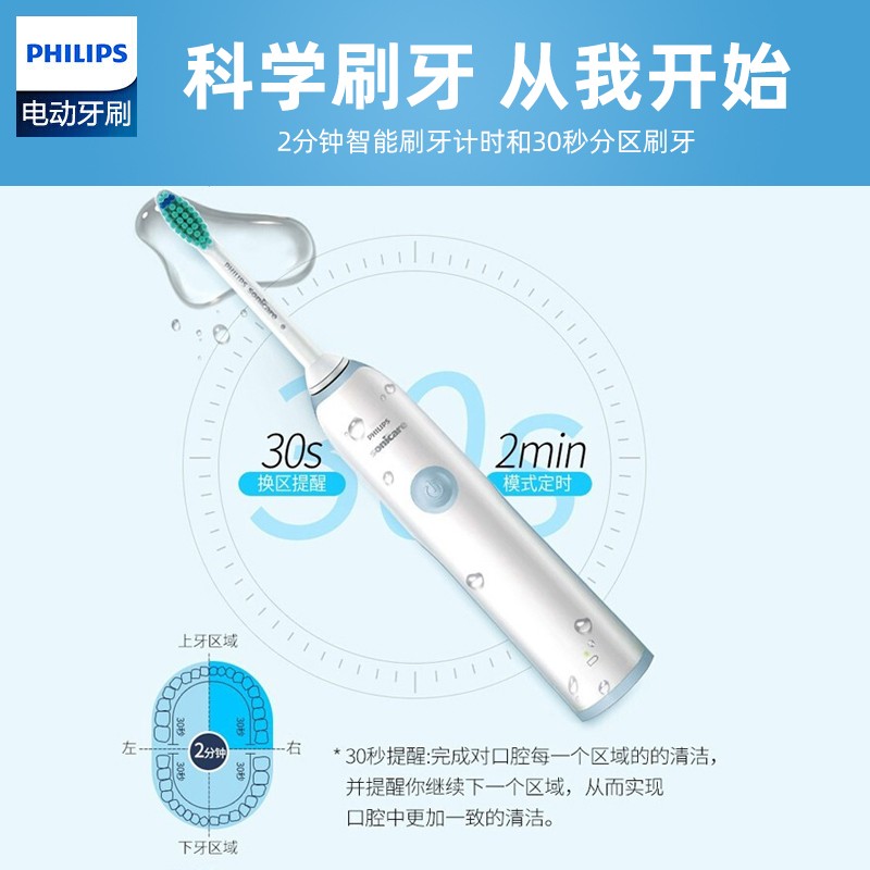 电动牙刷飞利浦电动牙刷充电式成人声波震动米白色电动牙刷HX3216来看下质量评测怎么样吧！评测教你怎么选？