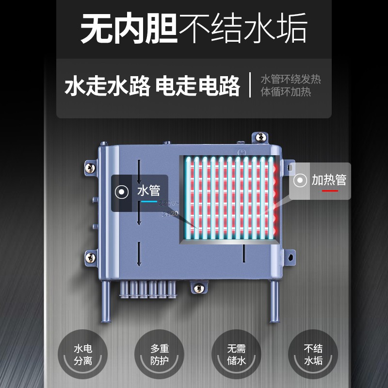 西屋（Westinghouse）小厨宝即热式5500W恒温不限水量电热水器厨房热水宝过水热上门安装 5500W 【下出水】任意安装