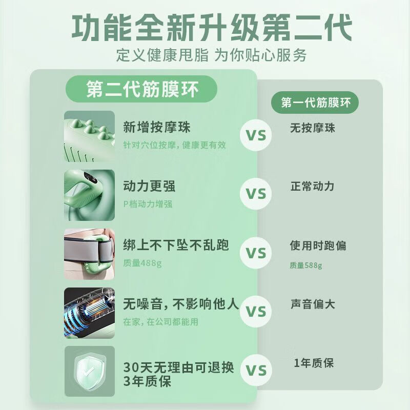 DYMIROY 戴觅甩脂机筋膜环枪瘦肚子神器腹部燃脂瘦身按摩器全身腰部懒人减肥腰带揉腹仪高频振动抖抖机肌肉放松 紫色旗舰款【升级三大模式+震动甩脂+送腰带】