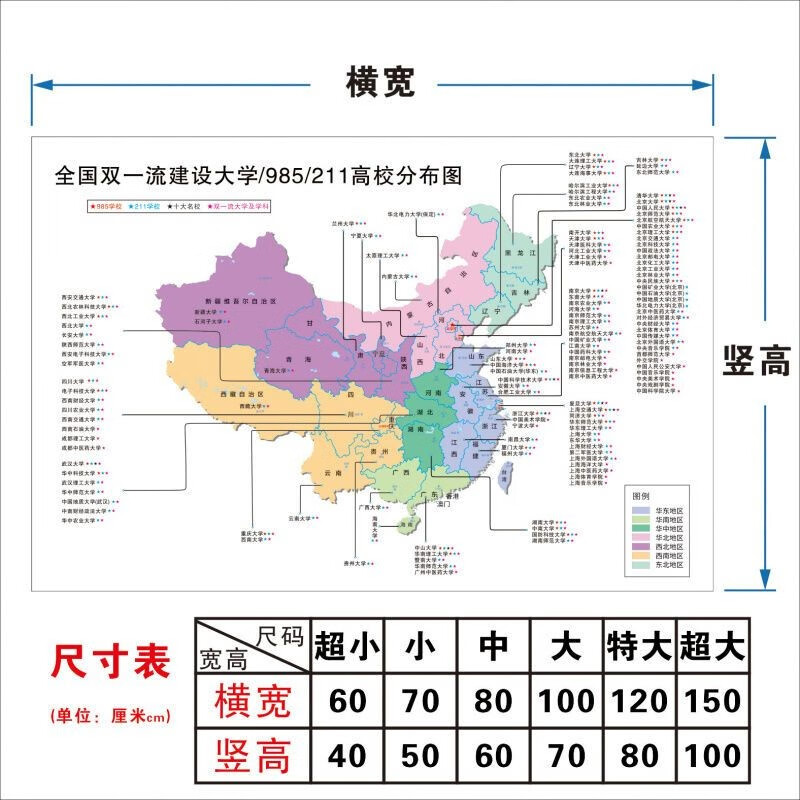 中国重点大学双一流985211十大名牌优秀高校分布地图海报高考墙贴 6958 超大