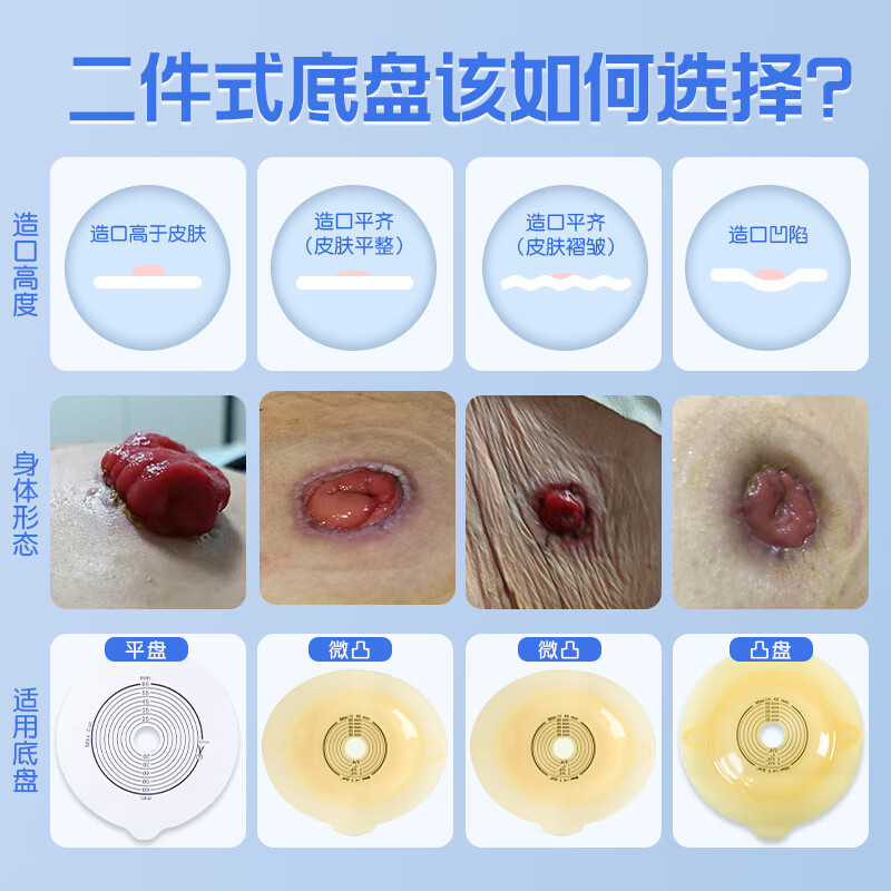 护士同学二件式卡扣式造口袋魔术贴带活性碳过滤片粘扣款造瘘袋10386同款 【实惠装】5个凸底盘+5个粘扣款袋子