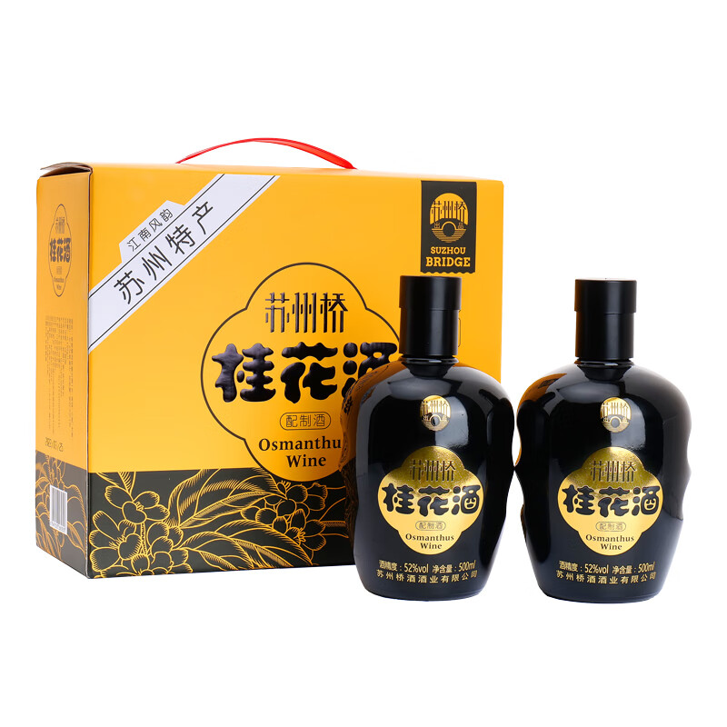 查其它洋酒商品历史价格走势|其它洋酒价格走势图