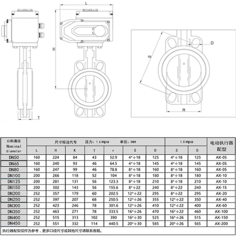 电动蝶阀d971x-16对夹法兰式 橡胶软密封不锈钢板水阀dn50 80 dn40