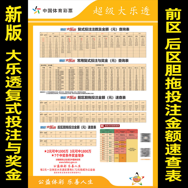 彩票平台- 彩票网站- 彩票APP下载 【官网推荐】168幸运飞开艇开奖网站查询结果数据幸运官方飞艇全国统一开奖历史记录+168飞艇直播号码