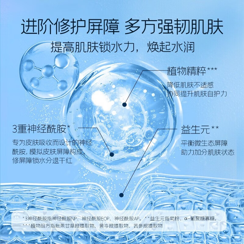 颐莲(RELLET)玻尿酸水光肌原液面膜 补水保湿(到手35片)