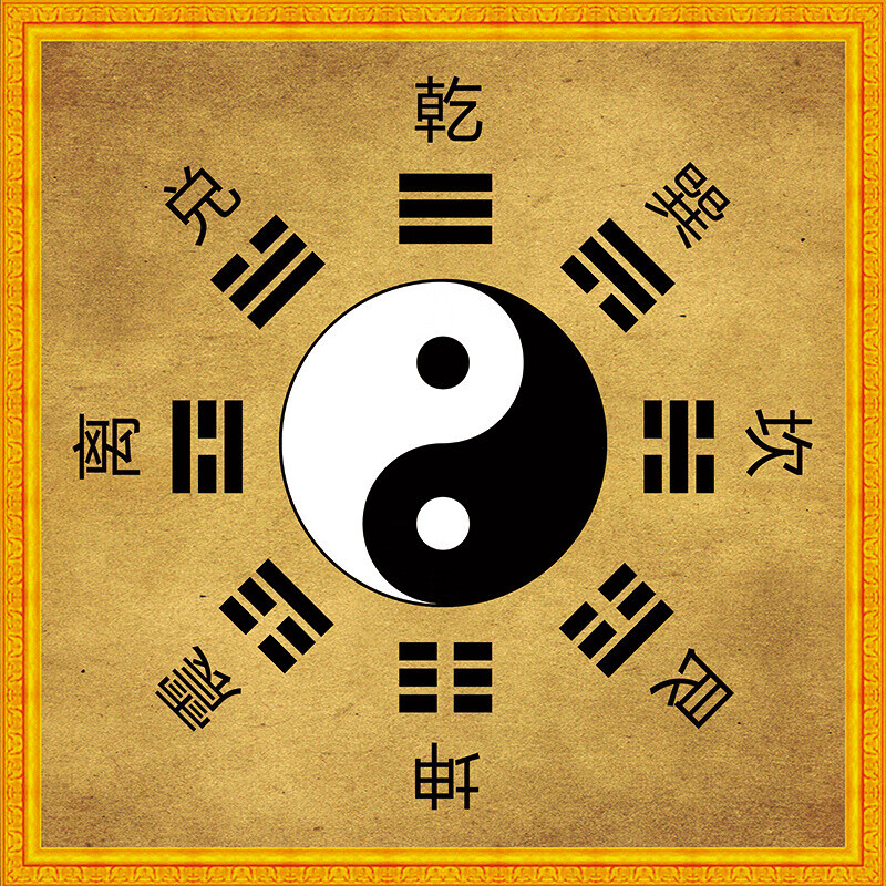 科语太极图易经周易先天阴阳八卦图六十四卦挂画30x30厘米油画布 g01