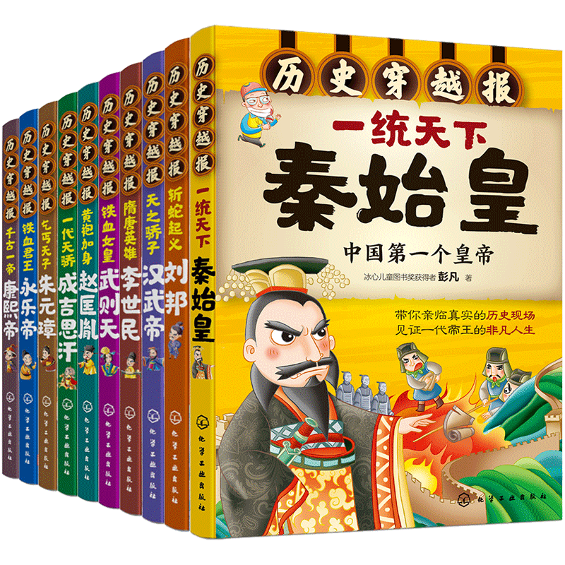 价格走势如此神奇,你敢相信吗?