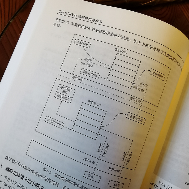 QEMU/KVM源码解析与应用详情图