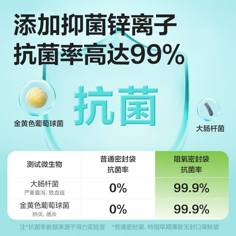 https://img14.360buyimg.com/pop/jfs/t1/150441/18/34330/59017/66e2524dF995a1ec6/c8066b110f55d5d5.jpg
